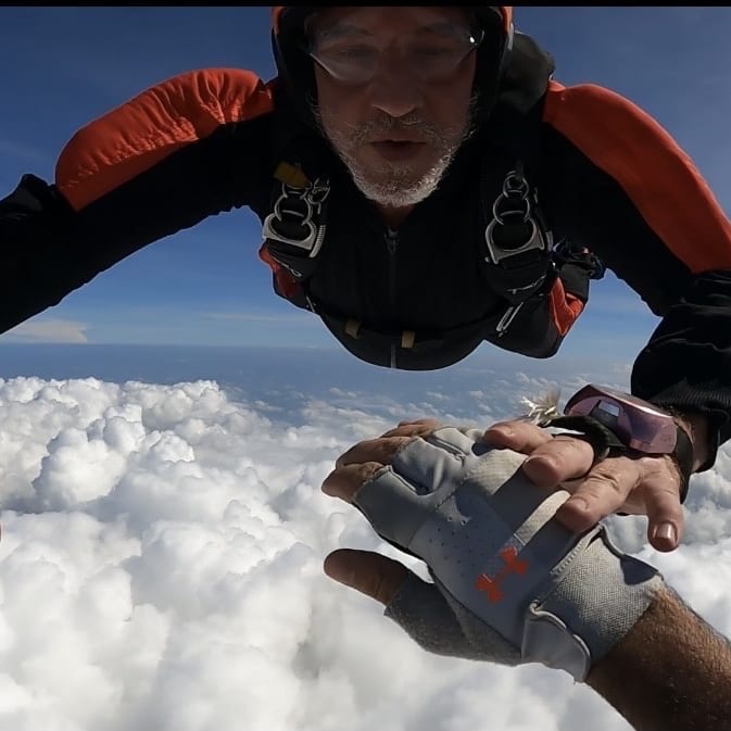 Mindset Visualization